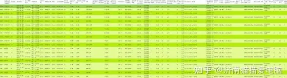 Intel显卡解析｜洞悉Intel集显天梯图，全面了解当下主流技术趋势