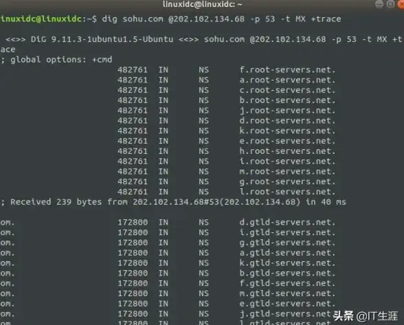 CMD文件传输 Linux服务器操作 如何通过CMD向Linux服务器传输文件？