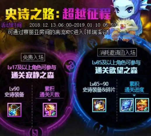 🔥攻略秘籍🔥刷塔必看🔥dnf哪个塔刷史诗效率最高掉落率全解析！
