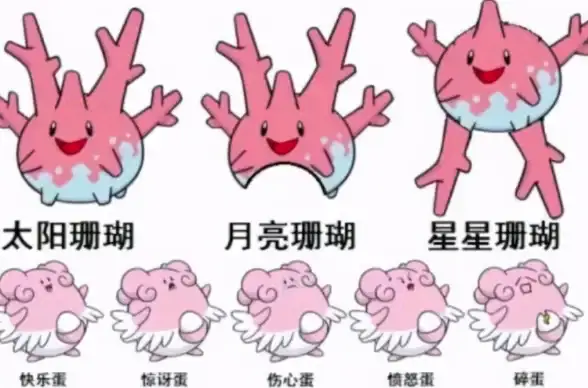 策略 进阶 热门｜宝可梦大集结》象牙猪技能玩法全方位深度解析！