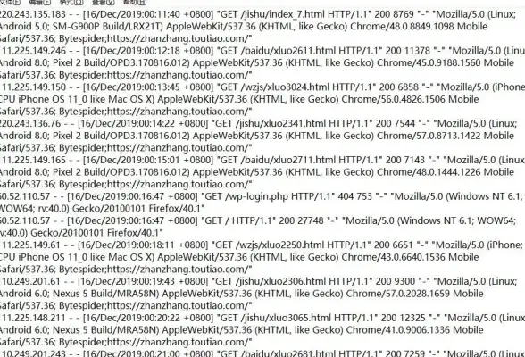 文件传输🚀WinSCP安全文件传输全流程详解与常见问题高效解决