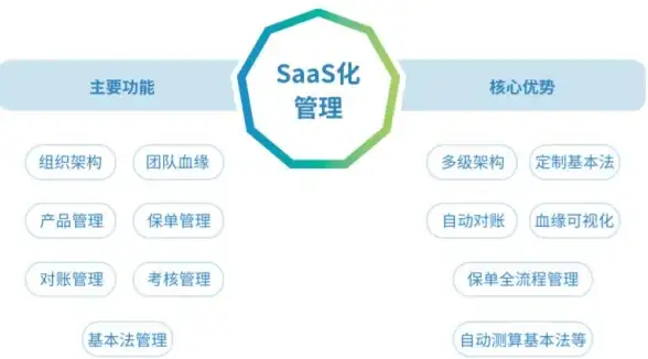 展业效率低？凸知app的短信推送功能帮你轻松拓客！
