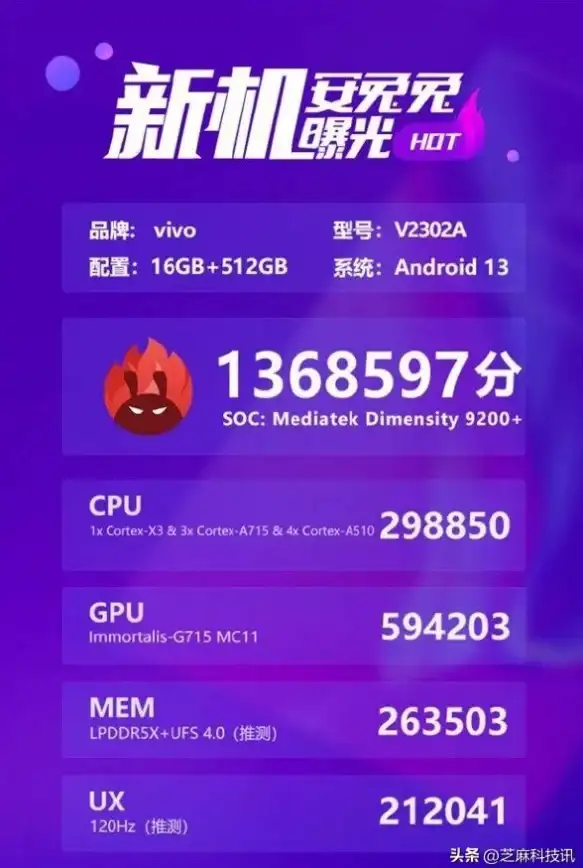 手机选购 高通处理器天梯图指南：快速锁定适合你的高通芯片