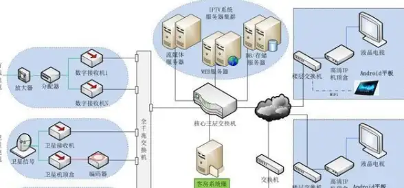 端口设置 网络安全 服务器如何打开端口？详细步骤解析与常见问题解答