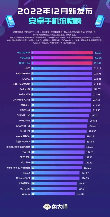 CPU排行📊移动八代CPU天梯图详解与性能对比分析