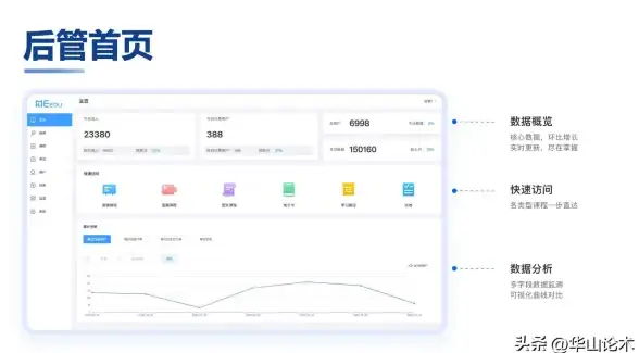 PHP开发 框架应用 laravel 类的详细解析与使用方法
