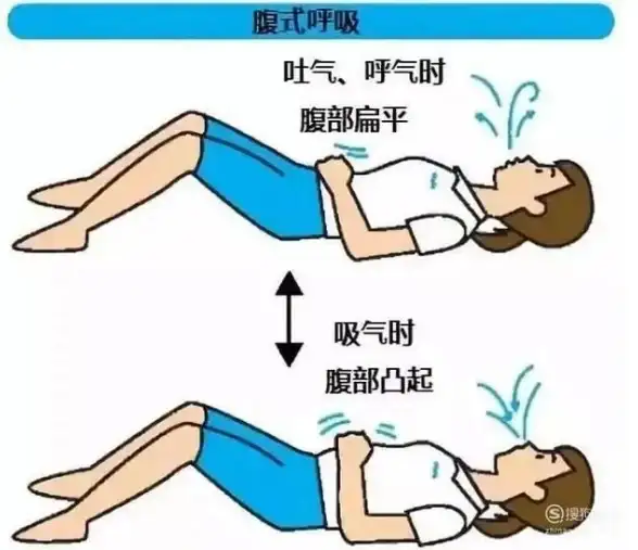 呼吸发力总练错？凯格尔运动APP视频教学+针对性训练，你的产后恢复难题还有它解决不了的吗？