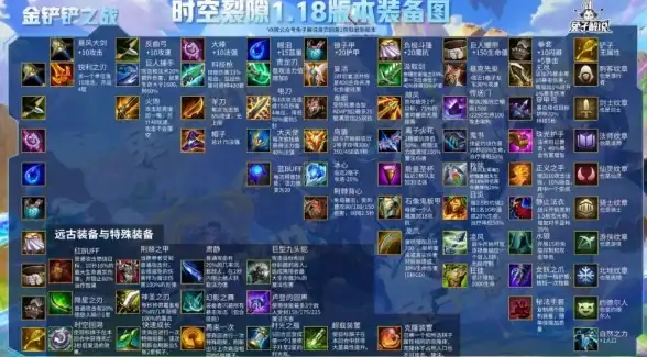 游戏攻略◆合成技巧◆必看揭秘 沉默刀合成全解析＋金铲铲肃静合成宝典！