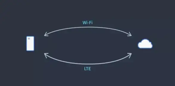 Speedtest测速精准又快捷，你的网络达标了吗？