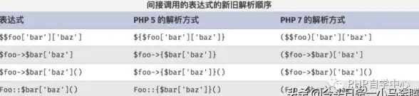数组操作|数据处理 JavaScript数组赋值方法详解-javascript如何给数组赋值