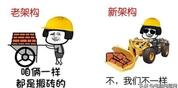 芯片排行📱全面解析移动端处理器天梯图，助你快速锁定最适合的手机芯片