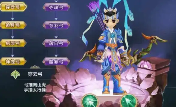 武侠秘籍♦热血必看♦高阶玩法 热血江湖武功弓与和平射弓属性技能全解析！