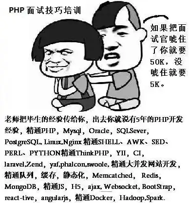队列优化|高效消费 laravel队列内存使用限制与多种消费方式解析
