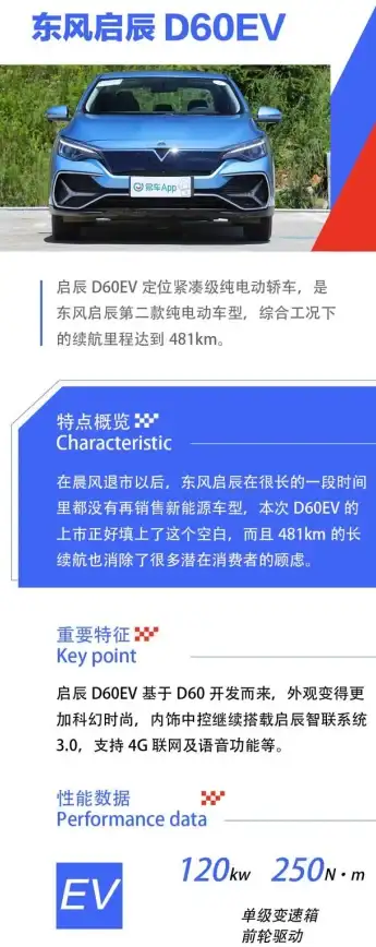还在为电动车续航焦虑？智租换电APP一键换电+实时监测，你的出行管家！