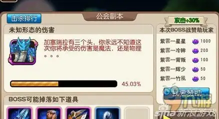 攻略🔥我叫MT2》核心公会副本辅助阵容完美搭配指南