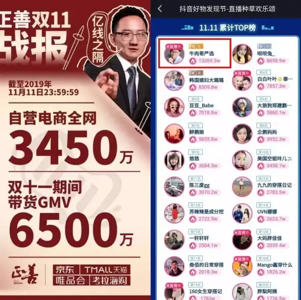 短视频🚀抖音是哪个国家的：深度解析其崛起背后的秘密与成功之道