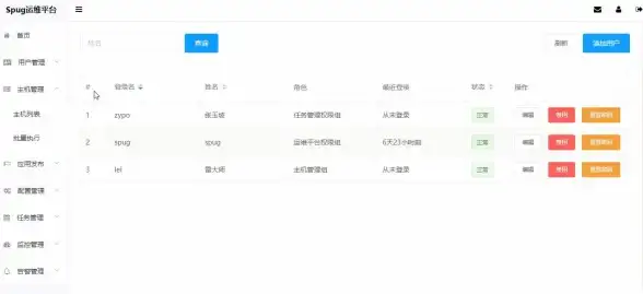 谁说海淘日本商品很难？任你购APP一站式搞定服饰、家居到电子产品的全品类购物！