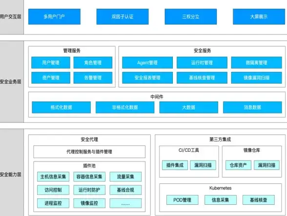 还在为无法同时运行多个应用烦恼？星云游戏云手机软件来帮你解决！