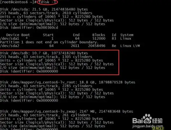磁盘管理|分区工具|linux硬盘分区方法与Linux磁盘分区探索详解