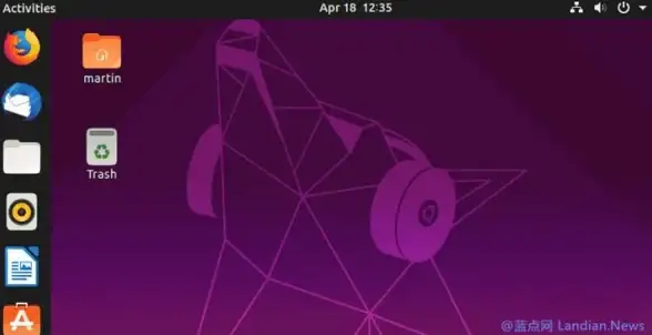 系统优化 技术指南 linuxubuntu，以Linux Ubuntu为核心的高效操作系统优化与实用技巧