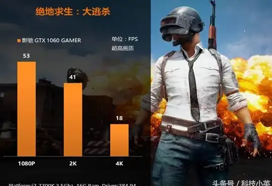 游戏优化🎮显卡设置—NVIDIA显卡控制面板使用技巧，助你提升游戏体验和图形表现