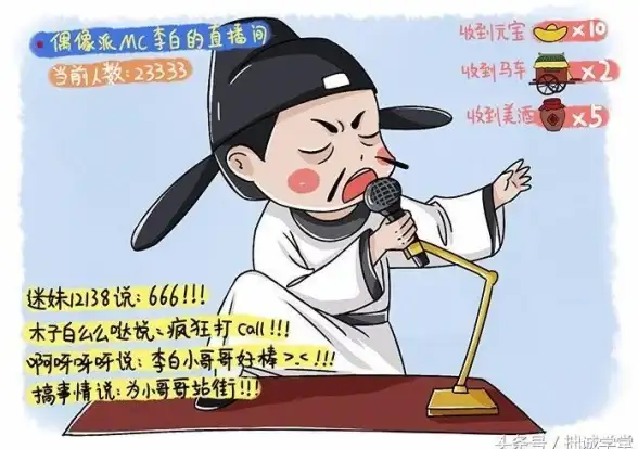 还在为记录旅行足迹发愁？灵敢足迹APP一键生成你的专属旅行地图！