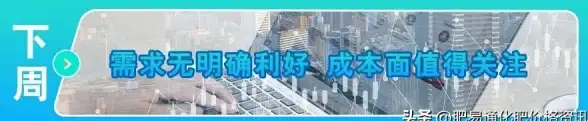 工作总结 采购管理 周报怎么写、采购周报怎么写的方法与范例