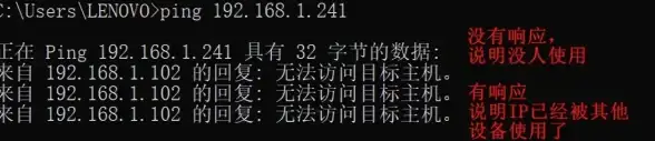 网络管理|IP设置 centos局域网ip、CentOS局域网IP控制方法与操作步骤