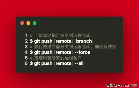 文件操作|目录管理|java删除文件夹,Java删除文件夹的多种实现方法与注意事项