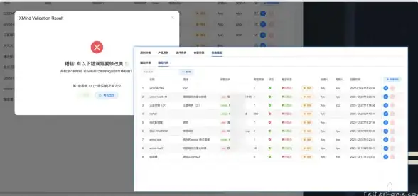 前端开发|响应式原理|vue数据绑定新解读-Vue数据绑定：创新中心