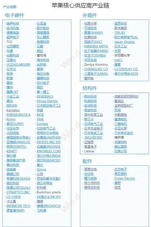 热销机型🍏苹果14手机最新图片展示及市场价格解析📱
