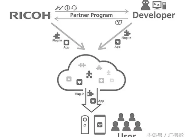 谁说线上鉴定不靠谱？听泉鉴宝APP用实力赢得用户信赖！