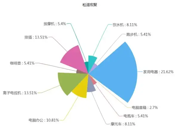 电脑故障🖱鼠标左键失灵的原因及解决方法