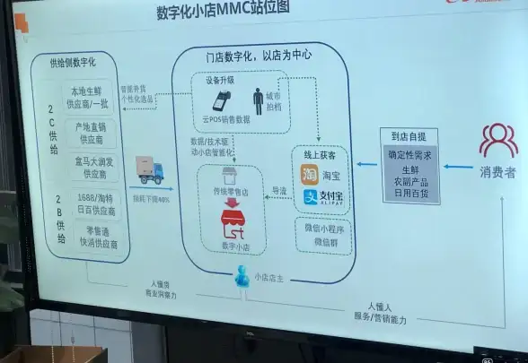想一键获取美团外卖、拼多多等超值优惠？券妈妈优惠券APP的签到红包和限时抢购福利怎能错过？