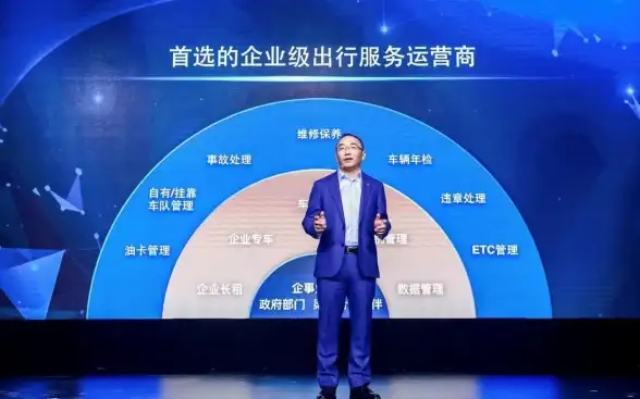 想要快速叫车、舒适出行？享道出行APP难道不是你的最佳选择吗？