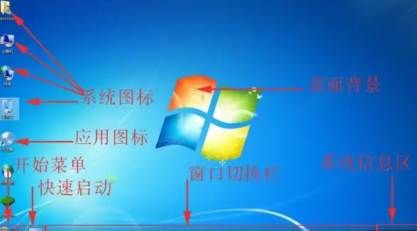 电脑优化🚀启动提速｜如何有效解决电脑启动速度慢的问题