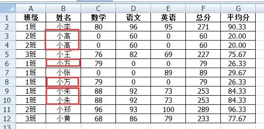 表格管理 excel表格无限列删除方法详解，轻松解决多余列问题