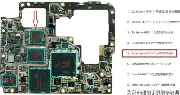 手游🔥氪金榜单2025最强揭秘，年度必玩，超火爆新作盘点