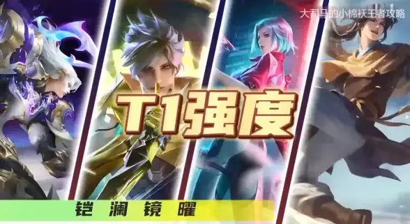T0狂野🔥S30赛季最强打野英雄实力榜单全解析