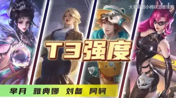 T0狂野🔥S30赛季最强打野英雄实力榜单全解析