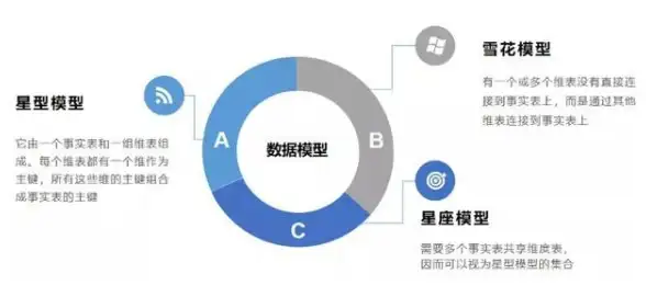还在为效率发愁？Bajoseek多功能AI助手让工作生活更轻松！