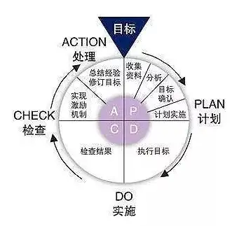 想快速掌握书籍精华？帆书APP的专业讲解和互动功能怎能错过？
