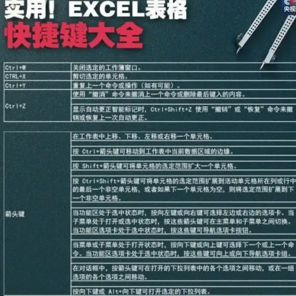 效率提升 刷新快捷键全攻略：让你的工作效率飞跃提升