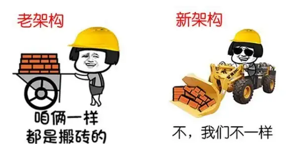 显卡排行🔥性能分析：显卡天梯图对比分析，教你如何挑选适合你的笔记本和台式机