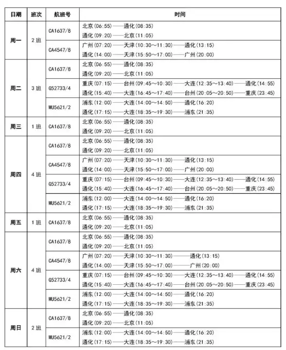 信息整理📒深入探讨note的重要性：让信息管理更简洁高效
