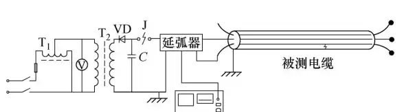 排查🛠程序故障快速排查与修复无法定位程序问题的实用技巧