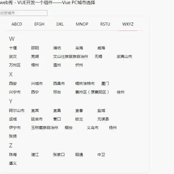 前端开发|组件库 vue.js组件,Vue.js组件中心：高效构建与管理你的Vue项目