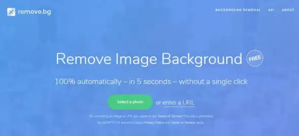 谁说手机不能专业修图？removephotos的快捷抠图功能不香吗？