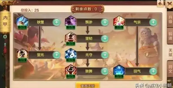 角色攻略 技能解析 实战心得｜热血江湖前期职业全面对比与深度点评