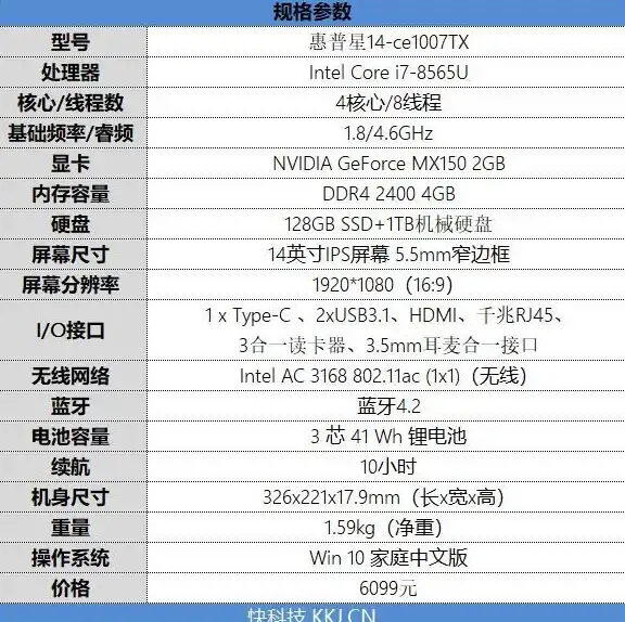 电脑选购指南🖥性能与质量—选购惠普电脑时应关注的性能和质量要点